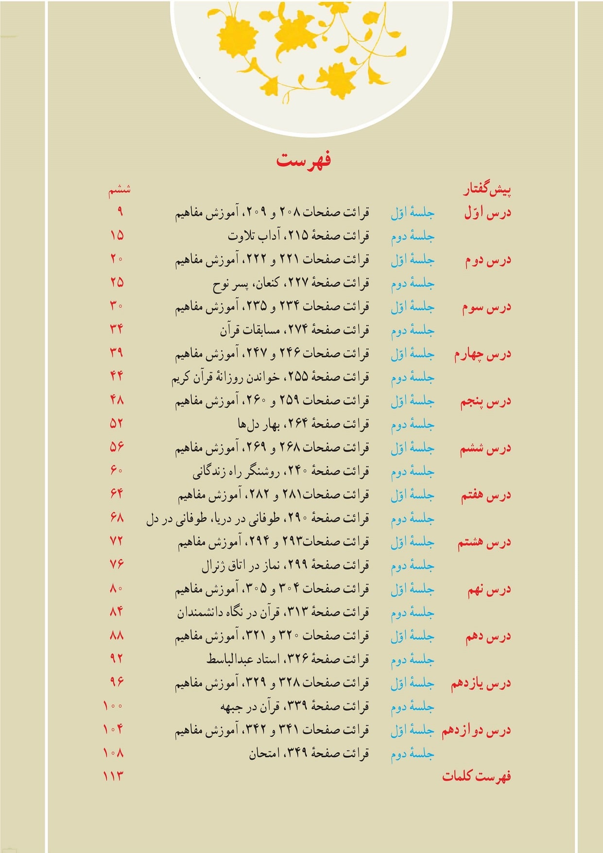 روش مطالعه آموزش قرآن پایه هفتم