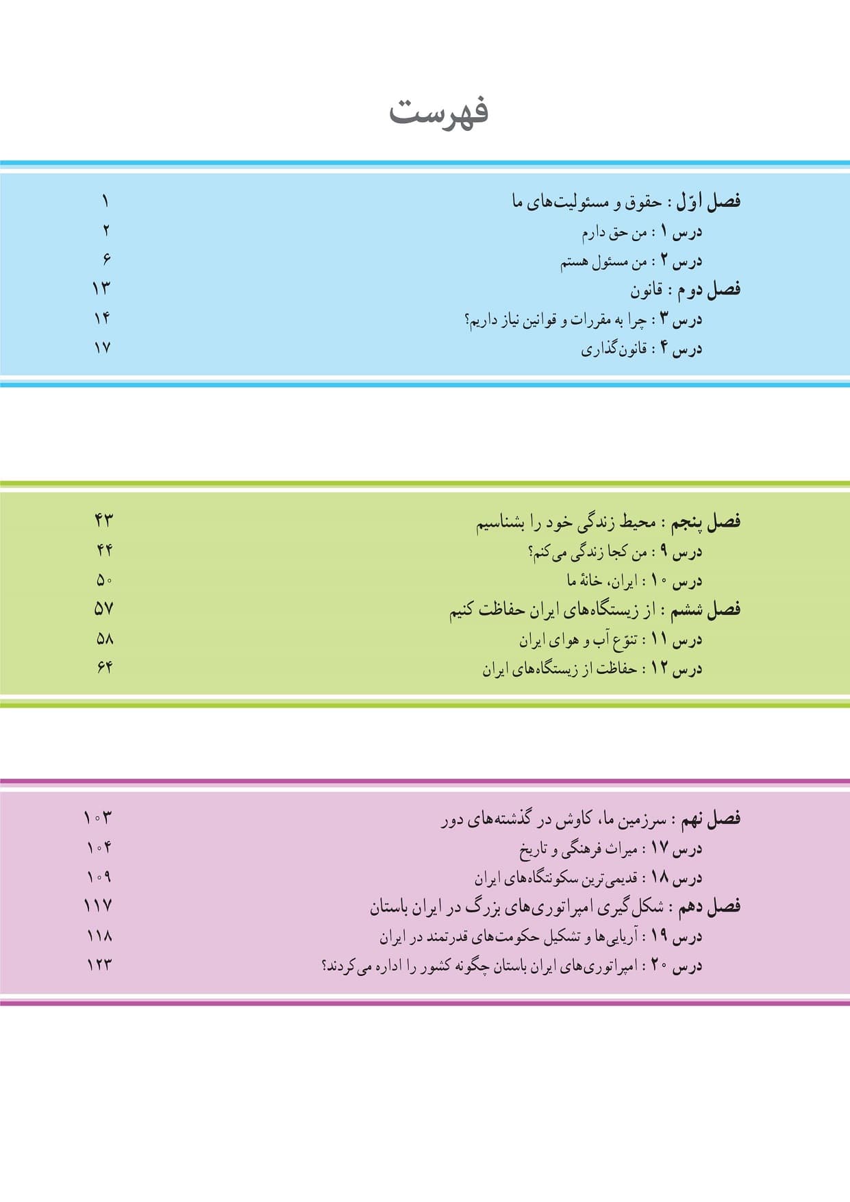 مطالعات اجتماعی هفتم 