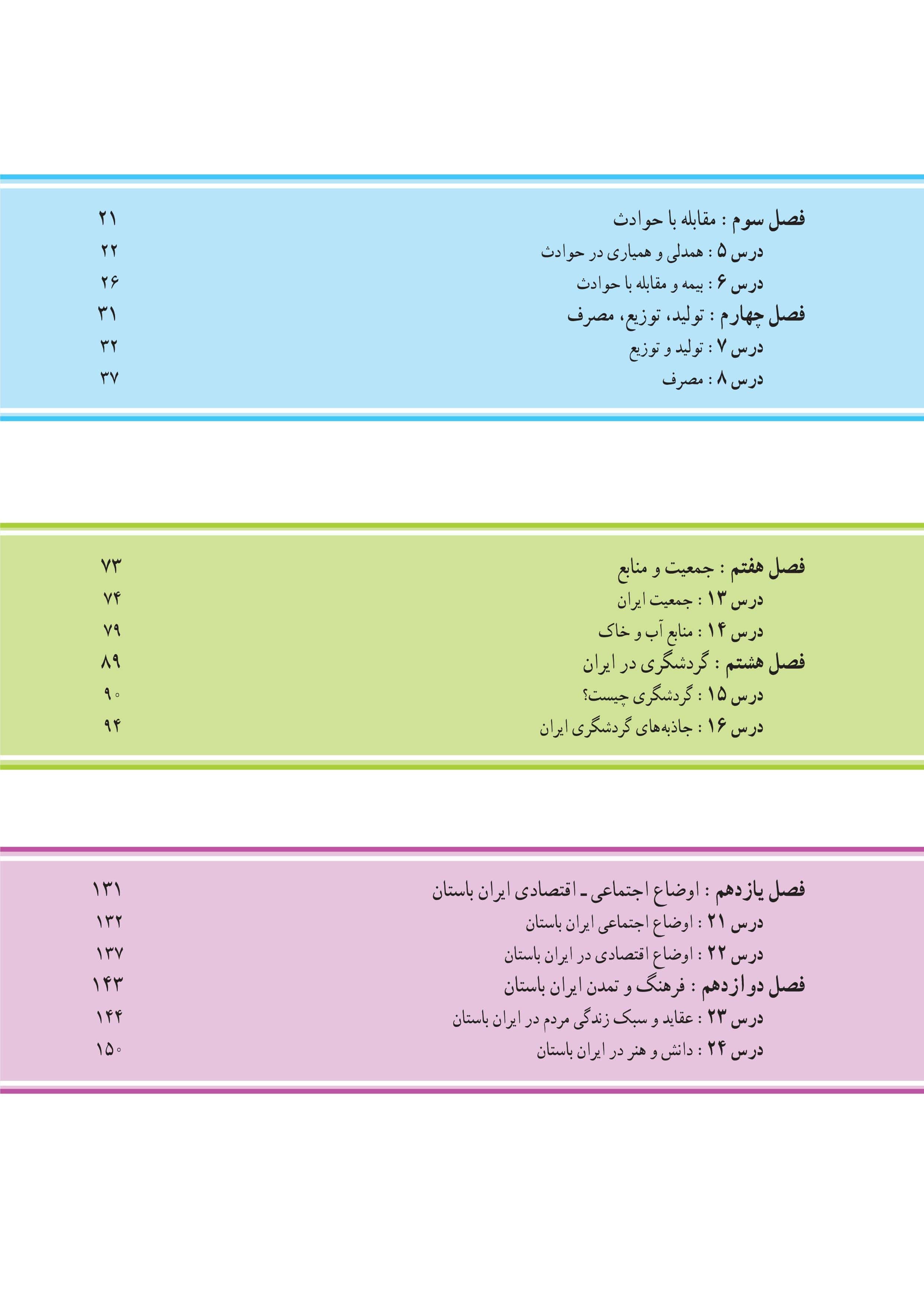 مطالعات اجتماعی هفتم 